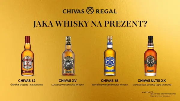 Whisky na prezent - jak wybrać idealną butelkę?